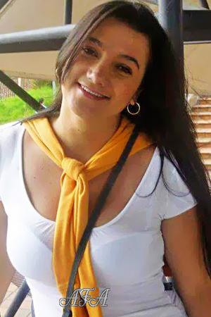 Colombia women